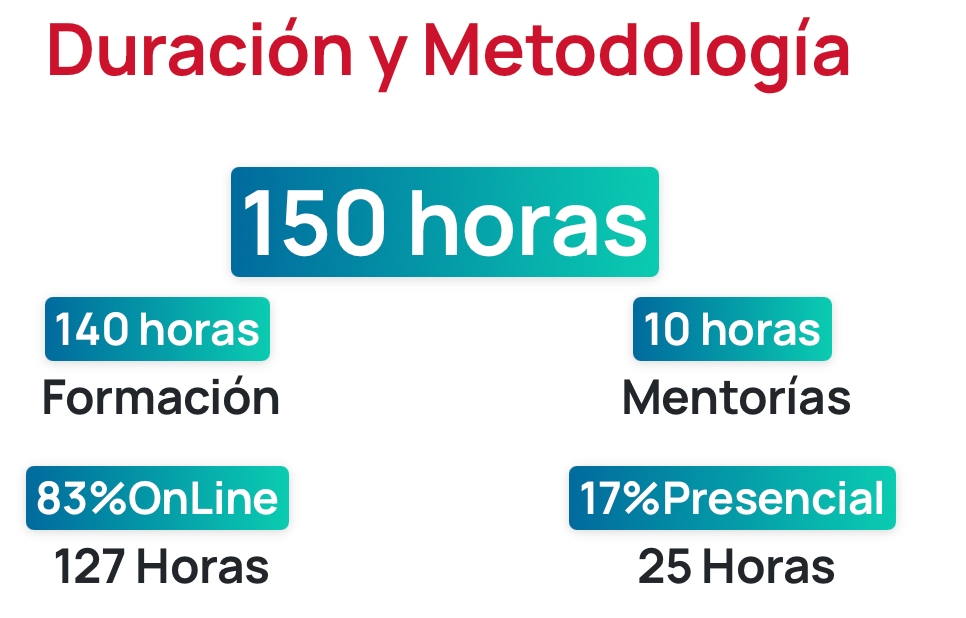 Agentes_del_cambio_en_transformación_digital_7